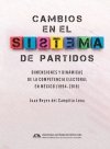 Cambios en el sistema de partidos. Dimensiones y dinámicas de la competencia Electoral en México (1994-2018)